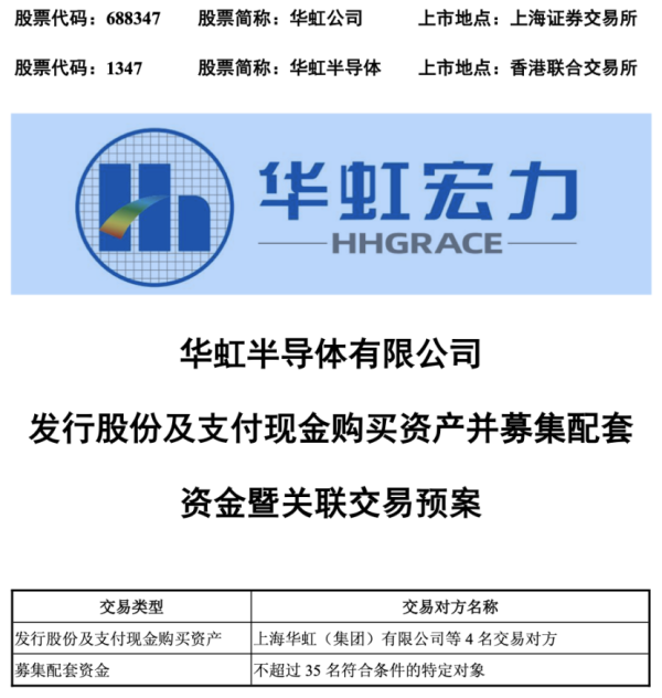 配资免费体验平台 A股大事件！芯片巨头，明日复牌！
