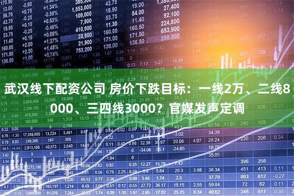武汉线下配资公司 房价下跌目标：一线2万、二线8000、三四线3000？官媒发声定调